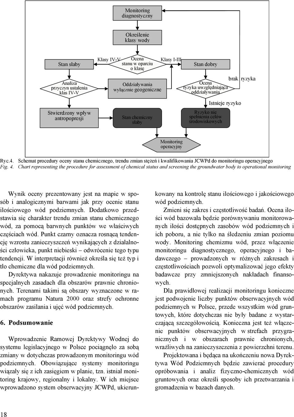 Schemat procedury oceny stanu chemicznego, trendu zmian stężeń i kwalifikowania JCWPd do monitoringu operacyjnego Fig. 4.