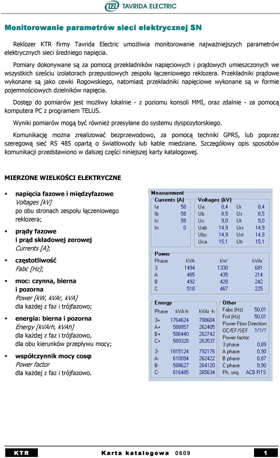 Przekładniki prądowe wykonane są jako cewki Rogowskiego, natomiast przekładniki napięciowe wykonane są w formie pojemnościowych dzielników napięcia.