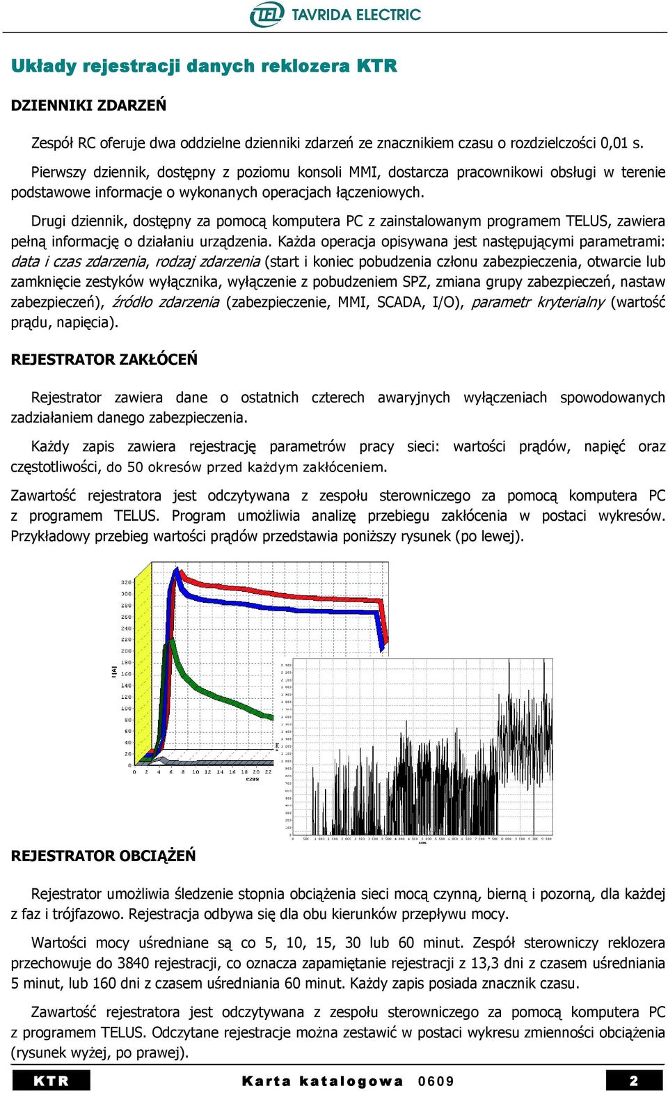 Drugi dziennik, dostępny za pomocą komputera PC z zainstalowanym programem TELUS, zawiera pełną informację o działaniu urządzenia.