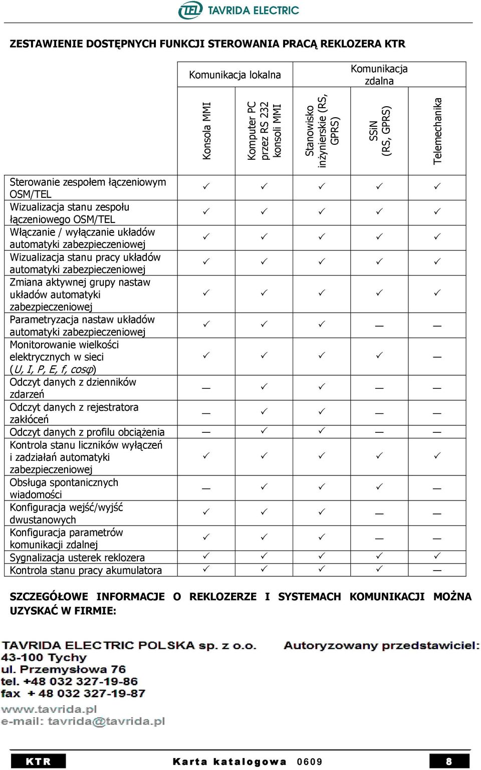 układów automatyki zabezpieczeniowej Zmiana aktywnej grupy nastaw układów automatyki zabezpieczeniowej Parametryzacja nastaw układów automatyki zabezpieczeniowej!