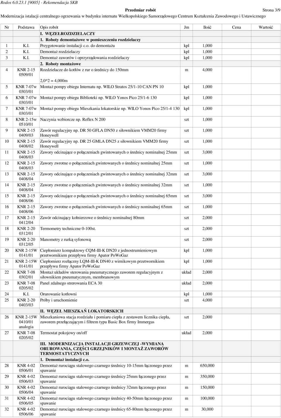 Roboty montażowe 4 KNR 2-15 Rozdzielacze do kotłów z rur o średnicy do 150mm m 4,000 0509/01 2,0*2 = 4,000m 5 KNR 7-07w Montaż pompy obiegu Internatu np.