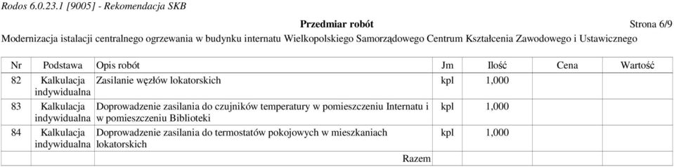 temperatury w pomieszczeniu Internatu i kpl 1,000 indywidualna w pomieszczeniu Biblioteki 84