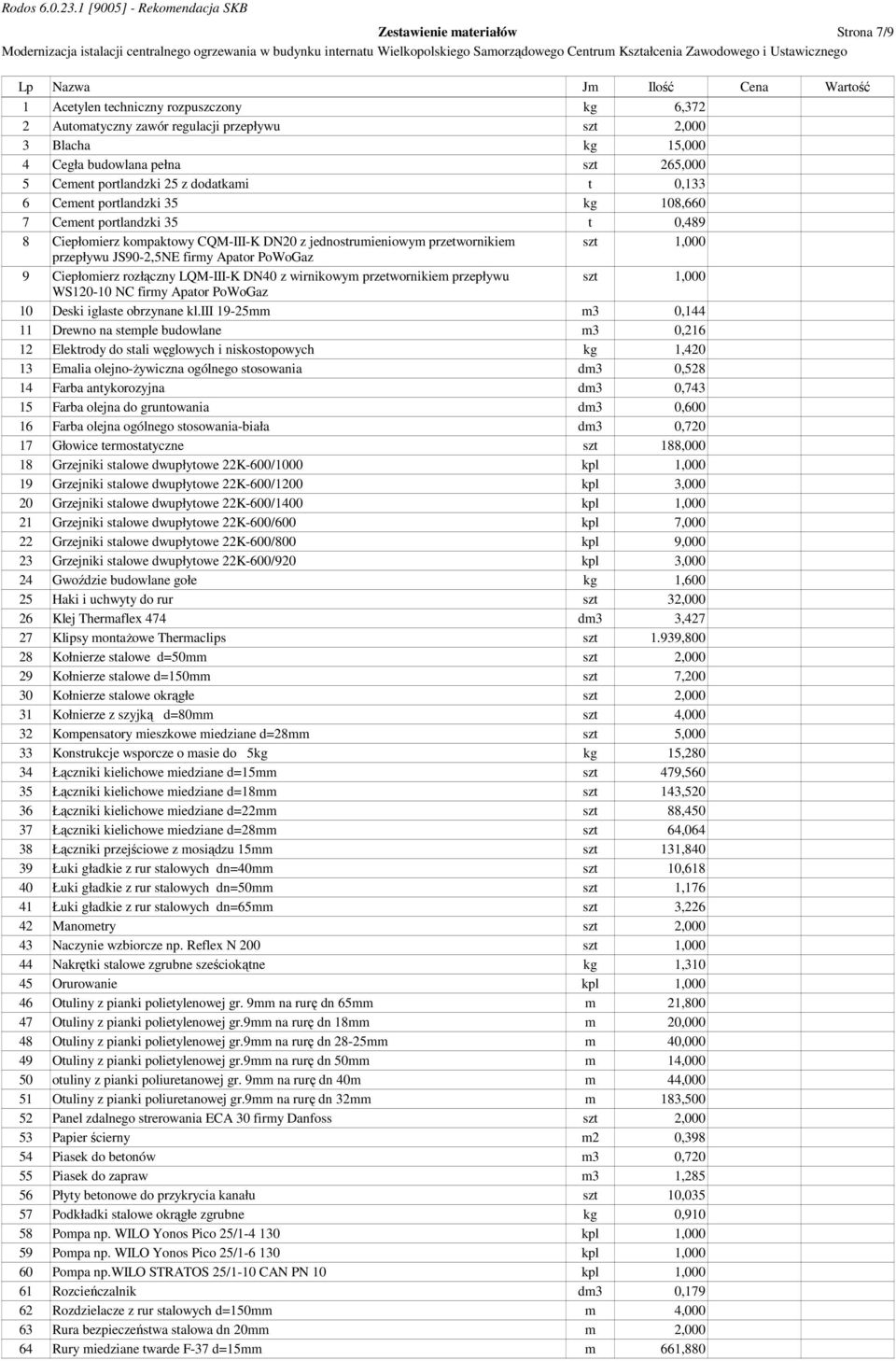 przetwornikiem szt 1,000 przepływu JS90-2,5NE firmy Apator PoWoGaz 9 Ciepłomierz rozłączny LQM-III-K DN40 z wirnikowym przetwornikiem przepływu szt 1,000 WS120-10 NC firmy Apator PoWoGaz 10 Deski