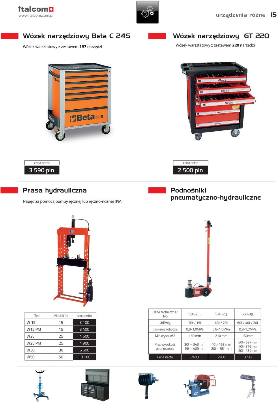 500 pln Prasa hydrauliczna Napęd za pomocą pompy ręcznej lub ręczno-nożnej (PM) Podnośniki pneumatyczno-hydrauliczne Typ Nacisk (t) W 15 15 3 100 W15 PM 15 3 400 W25 25 4 600