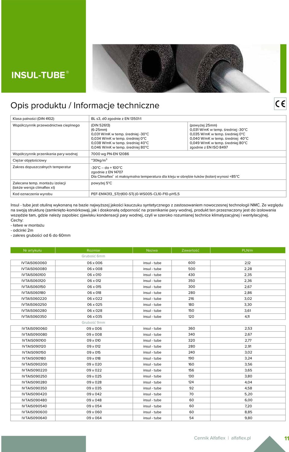 średniej - C 0,035 W/mK w temp. średniej 0 C 0,0 W/mK w temp. średniej C 0,049 W/mK w temp.