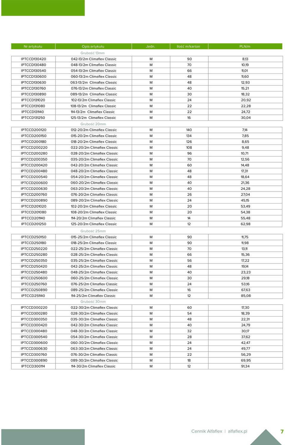 Climaflex Classic 48 11,60 IPTCCD16 063-13/2m Climaflex Classic 48,93 IPTCCD1760 076-13/2m Climaflex Classic 15,21 IPTCCD1890 089-13/2m Climaflex Classic 18,32 IPTCCD1310 102-13/2m Climaflex Classic