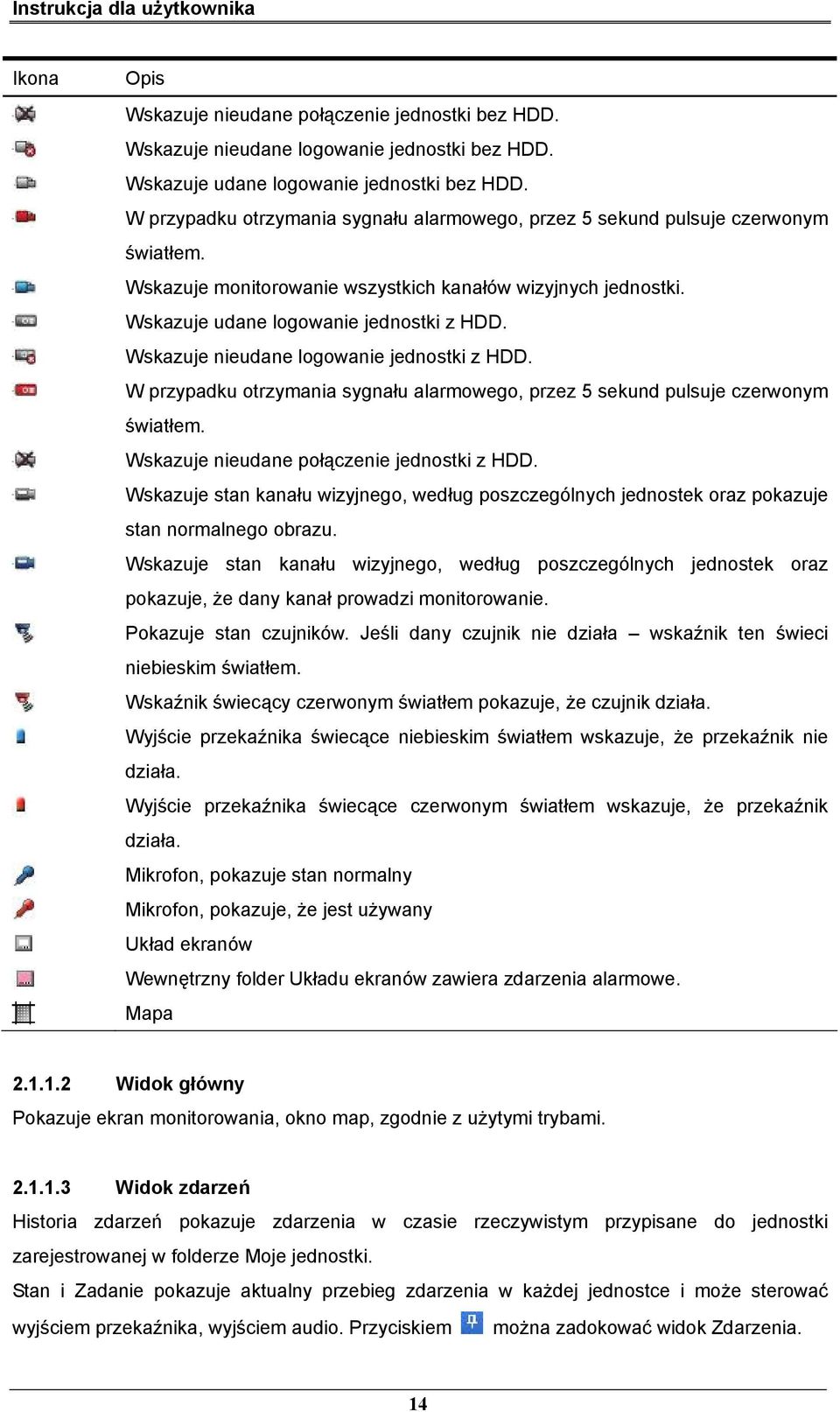 Wskazuje nieudane logowanie jednostki z HDD. W przypadku otrzymania sygnału alarmowego, przez 5 sekund pulsuje czerwonym światłem. Wskazuje nieudane połączenie jednostki z HDD.