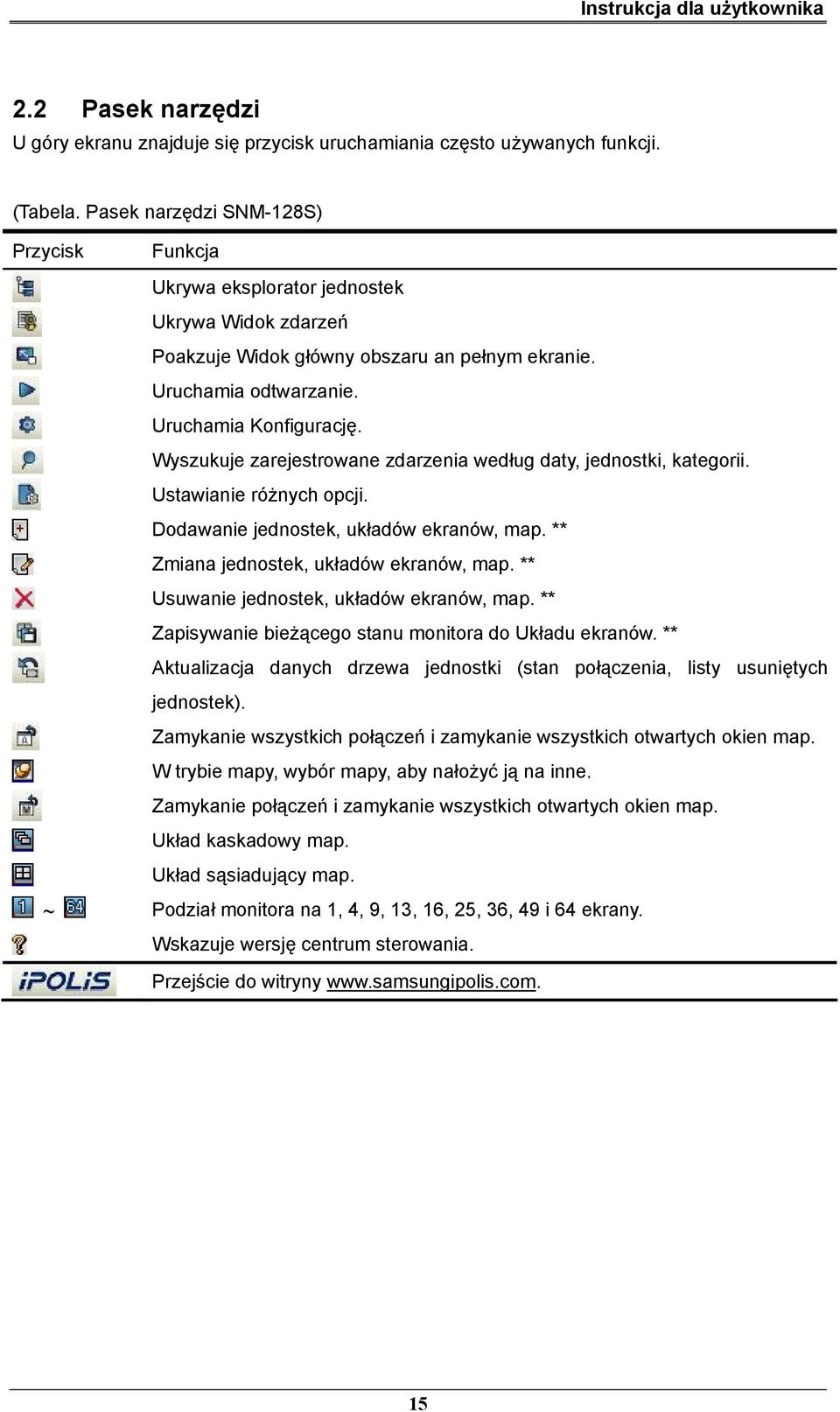 Wyszukuje zarejestrowane zdarzenia według daty, jednostki, kategorii. Ustawianie różnych opcji. Dodawanie jednostek, układów ekranów, map. ** Zmiana jednostek, układów ekranów, map.