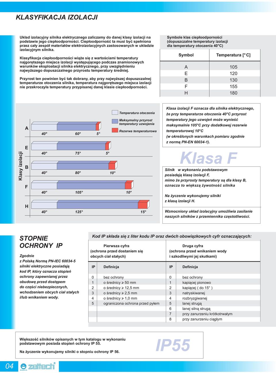 Klasyfikacja ciep³oodpornoœci wi¹ e siê z wartoœciami temperatury najgorêtszego miejsca izolacji wystêpuj¹cego podczas znamionowych warunków eksploatacji silnika elektrycznego, przy uwzglêdnieniu