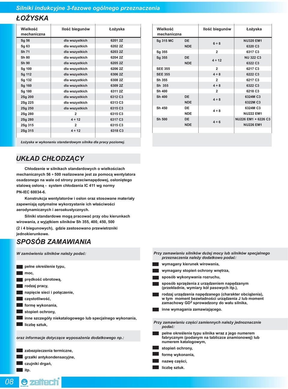 6306 2Z SEE 355 4 8 6222 C3 Sg 132 dla wszystkich 6308 2Z Sh 355 2 6217 C3 Sg 160 dla wszystkich 6309 2Z Sh 355 4 8 6322 C3 Sg 180 dla wszystkich 6311 2Z Sh 400 2 6218 C3 2Sg 200 dla wszystkich 6312