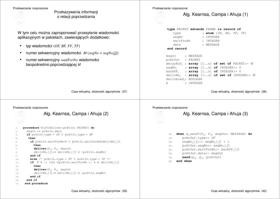 (seqno = seqno i [j]) numer sekwencyjny waitforno wiadomości bezpośrednio poprzedzającej M Czas wirtualny, złożoność algorytmów (7) type PACKT extends FRAM is record of type : enum {OF, BF, FF, TF}