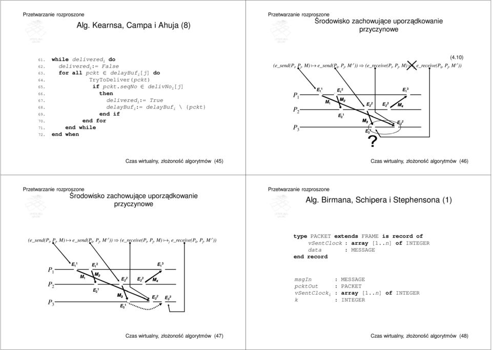 0) (e_send(p i, P j, M) a e_send(p k, P j, M )) (e_receive(p i, P j, M) a j e_receive(p k, P j, M )) P P 2 P 2 M M M 2 2 2 2 M 4 2 M 2 Czas wirtualny, złożoność algorytmów (45) Czas wirtualny,