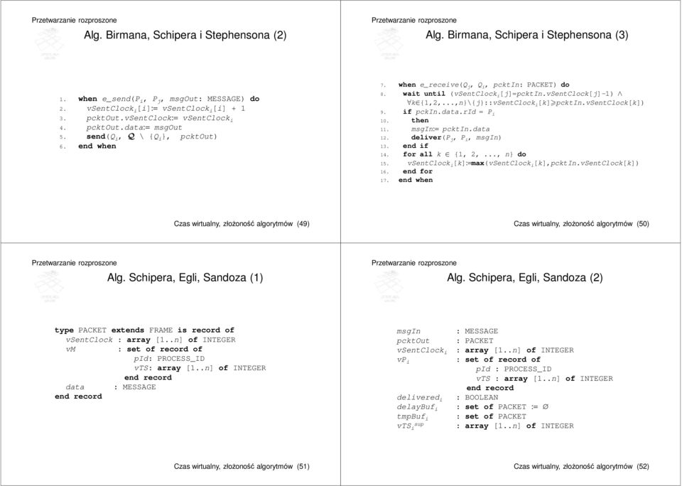 ..,n}\{j}::vSentClock i [k] pcktin.vsentclock[k]) 9. if pckin.data.rid = P i 0. then. msgin:= pcktin.data 2. deliver(p j, P i, msgin). end if 4. for all k {, 2,..., n} do 5.