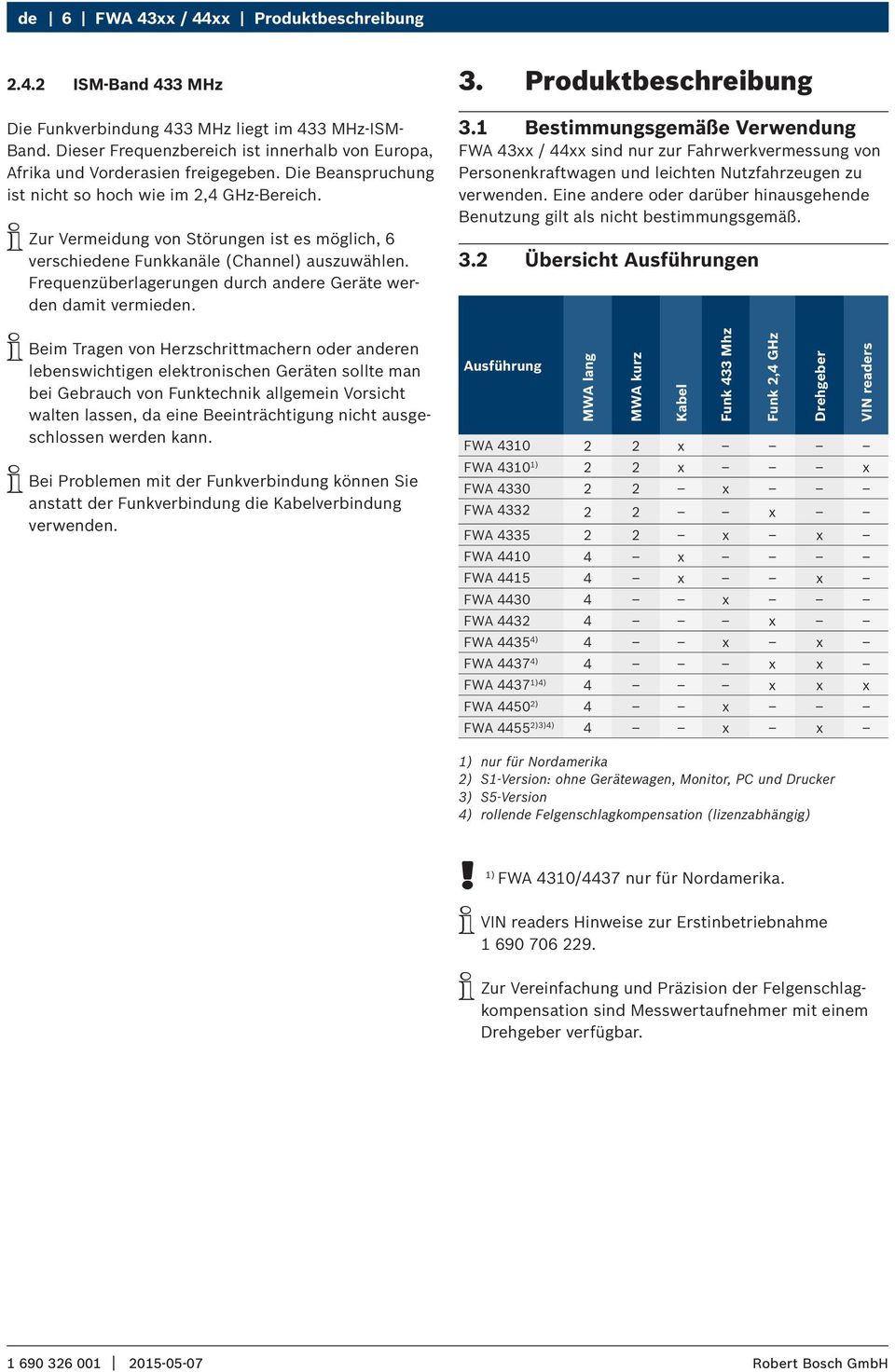 iizur Vermeidung von Störungen ist es möglich, 6 verschiedene Funkkanäle (Channel) auszuwählen. Frequenzüberlagerungen durch andere Geräte werden damit vermieden.