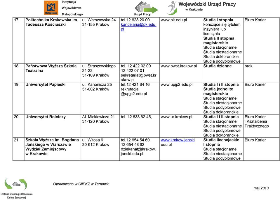 12 628 20 00, kancelaria@pk.edu. tel. 12 422 02 09 12 422 07 01 sekretariat@pwst.kr akow. tel.12 421 84 16 rekrutacja @upjp2.edu. www.pk.edu. kończące się tytułem inżyniera lub licencjata Studia I www.