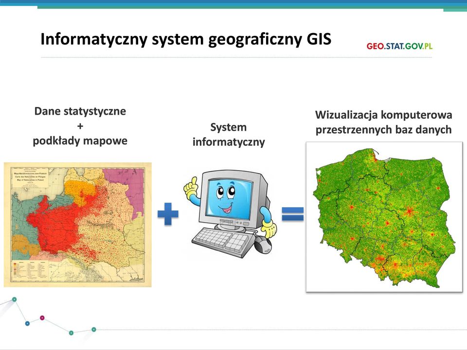 mapowe System informatyczny