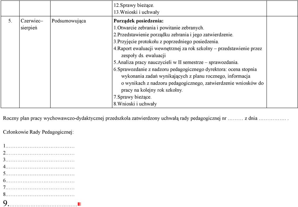 Sprawozdanie z nadzoru pedagogicznego dyrektora: ocena stopnia wykonania zadań wynikających z planu rocznego, informacja o wynikach z nadzoru pedagogicznego, zatwierdzenie wniosków do pracy na