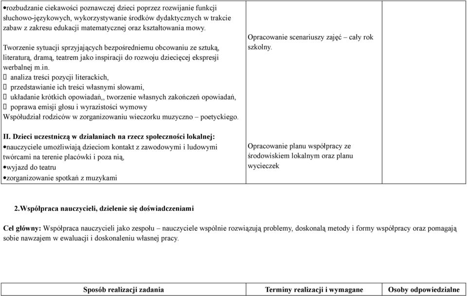 piracji do rozwoju dziecięcej ekspresji werbalnej m.in.