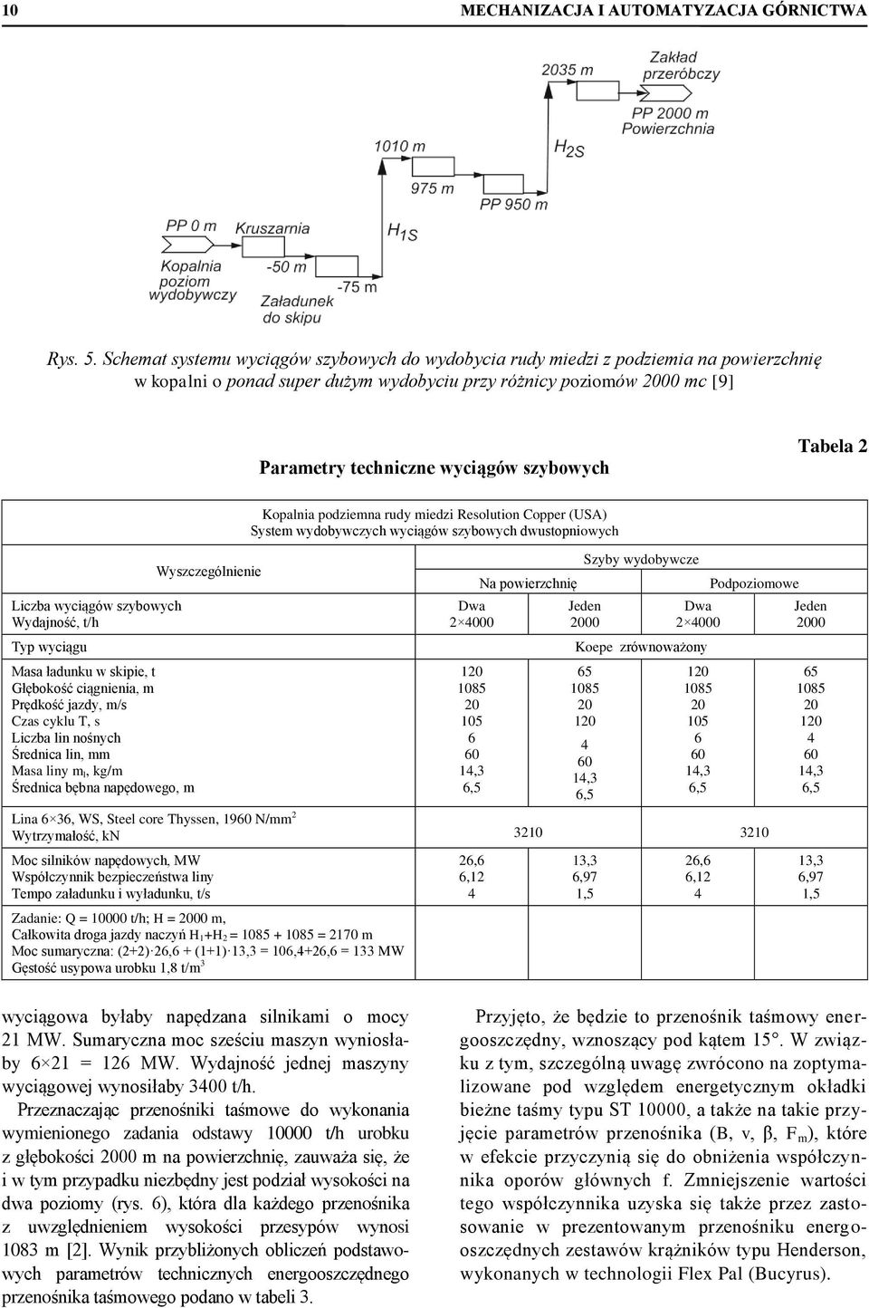 szybowych Tabela 2 Liczba wyciągów szybowych Wydajność, t/h Typ wyciągu Masa ładunku w skipie, t Głębokość ciągnienia, m Prędkość jazdy, m/s Czas cyklu T, s Liczba lin nośnych Średnica lin, mm Masa