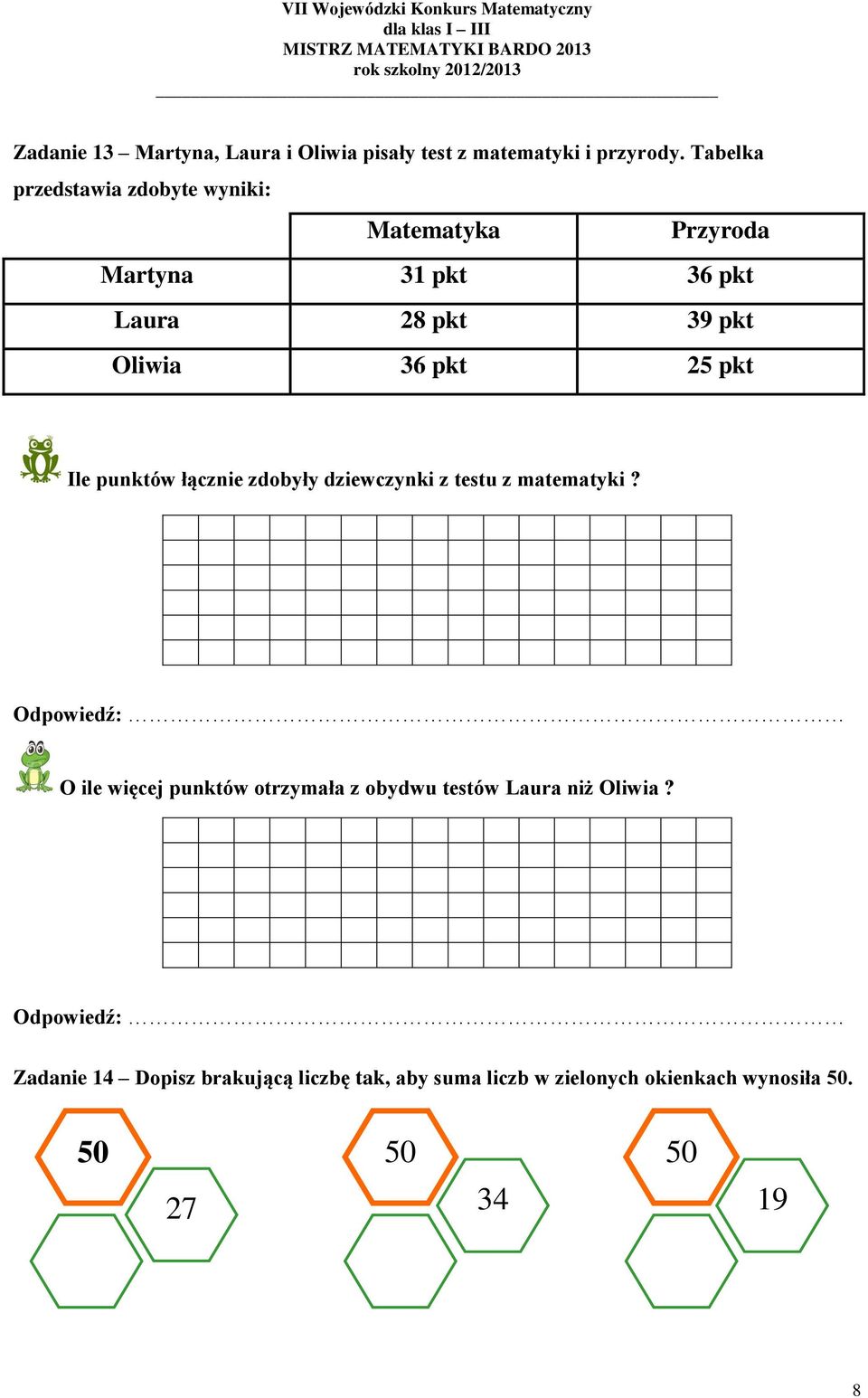 36 pkt 25 pkt Ile punktów łącznie zdobyły dziewczynki z testu z matematyki?