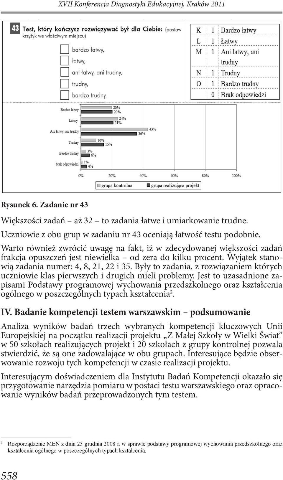 Warto również zwrócić uwagę na fakt, iż w zdecydowanej większości zadań frakcja opuszczeń jest niewielka od zera do kilku procent. Wyjątek stanowią zadania numer: 4, 8, 21, 22 i 35.