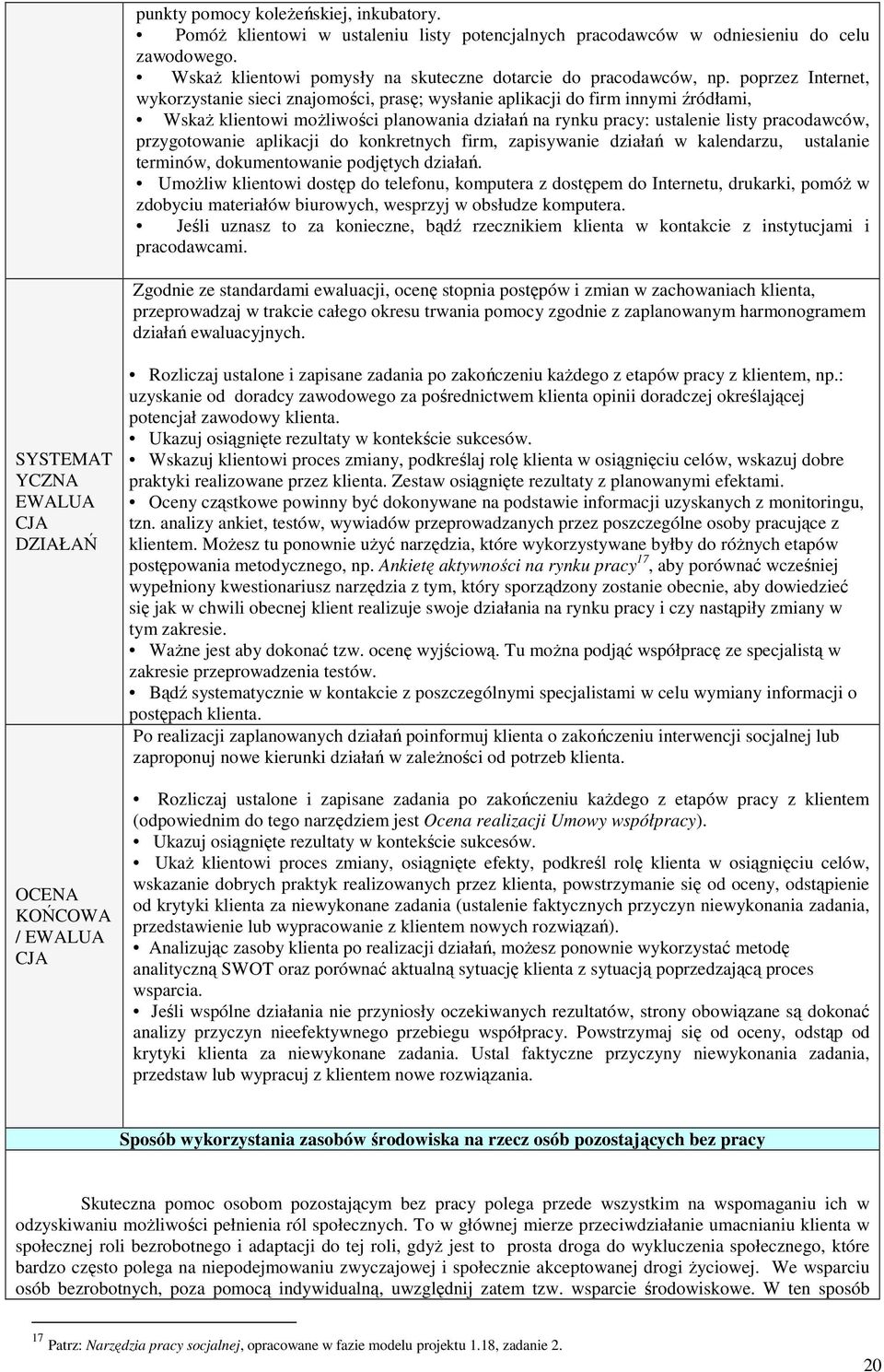 przygotowanie aplikacji do konkretnych firm, zapisywanie działań w kalendarzu, ustalanie terminów, dokumentowanie podjętych działań.