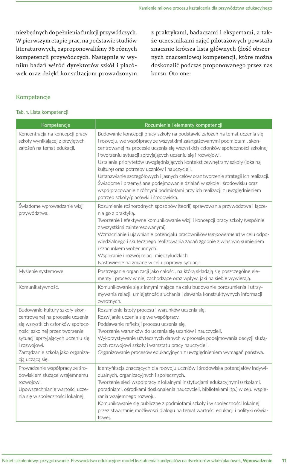 Następnie w wyniku badań wśród dyrektorów szkół i placówek oraz dzięki konsultacjom prowadzonym z praktykami, badaczami i ekspertami, a także uczestnikami zajęć pilotażowych powstała znacznie krótsza