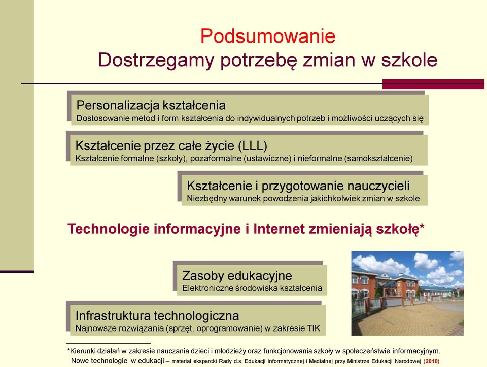 Technologie informacyjne i Internet zmieniają szkołę* Zasoby edukacyjne Elektroniczne środowiska kształcenia Infrastruktura technologiczna Najnowsze rozwiązania (sprzęt, oprogramowanie) w zakresie