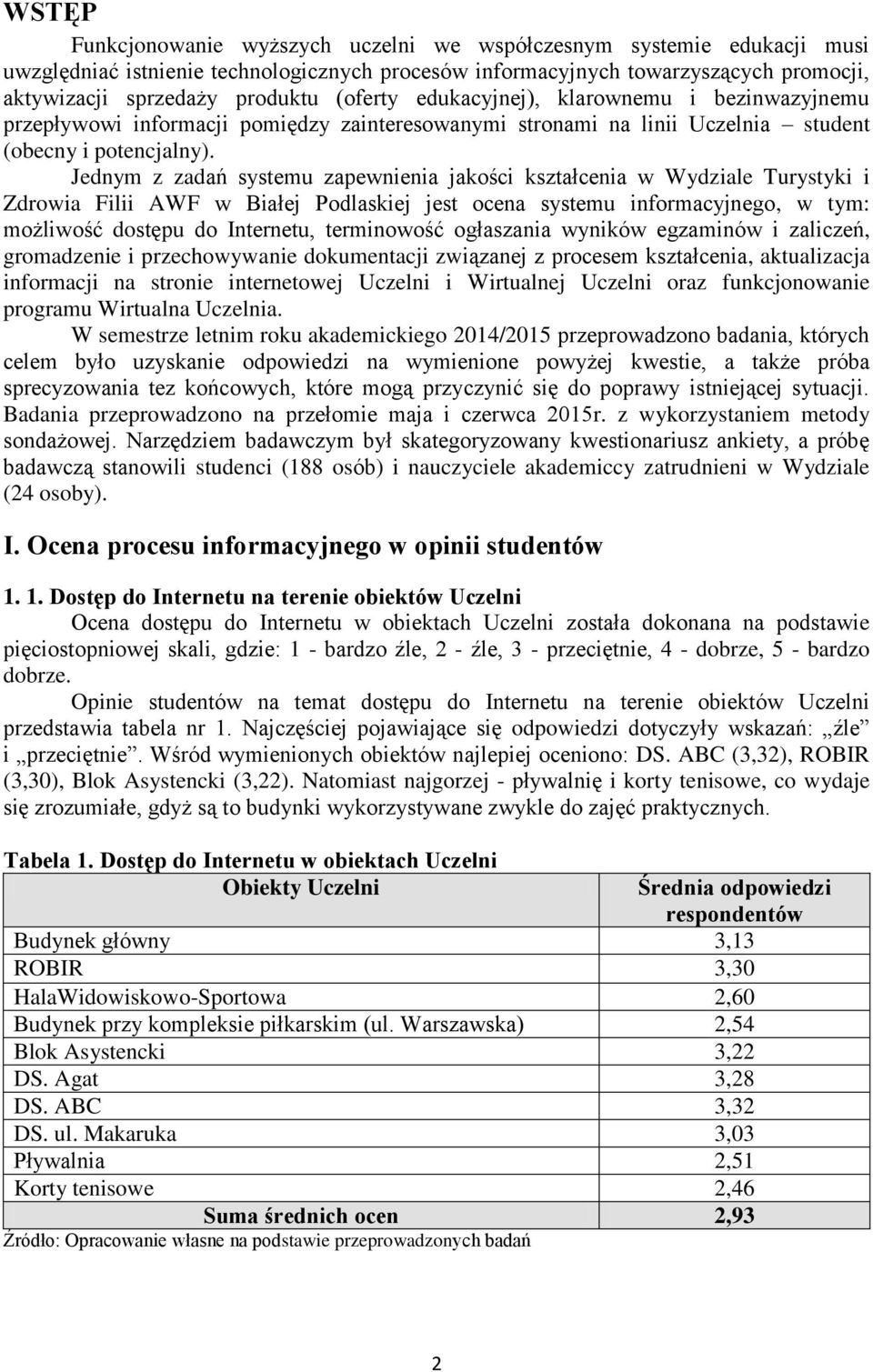 Jednym z zadań systemu zapewnienia jakości kształcenia w Wydziale Turystyki i Zdrowia Filii AWF w Białej Podlaskiej jest ocena systemu informacyjnego, w tym: możliwość dostępu do Internetu,