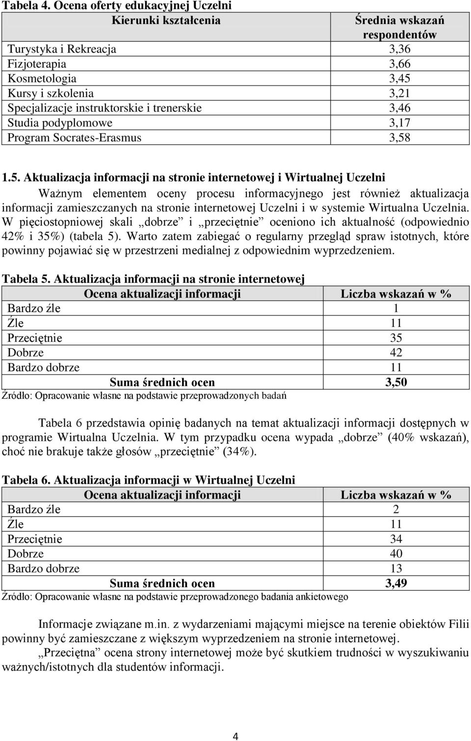 trenerskie 3,46 Studia podyplomowe 3,17 Program Socrates-Erasmus 3,58