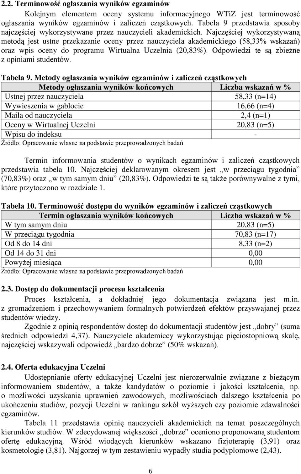 Najczęściej wykorzystywaną metodą jest ustne przekazanie oceny przez nauczyciela akademickiego (58,33% wskazań) oraz wpis oceny do programu Wirtualna Uczelnia (20,83%).