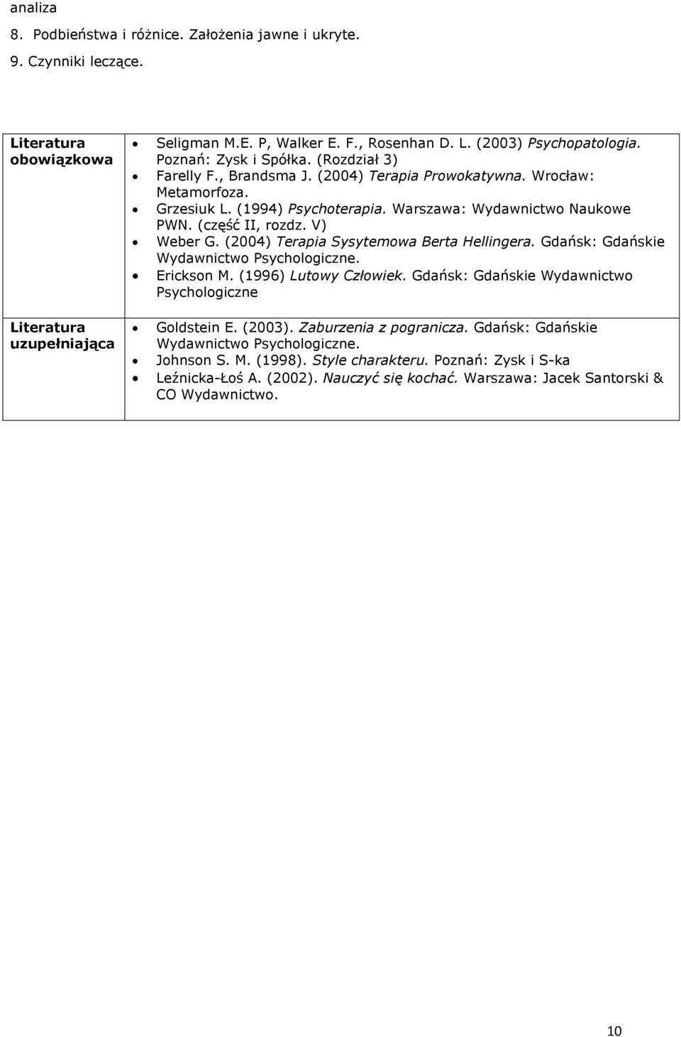 (2004) Terapia Sysytemowa Berta Hellingera. Gdańsk: Gdańskie Wydawnictwo Psychologiczne. Erickson M. (1996) Lutowy Człowiek. Gdańsk: Gdańskie Wydawnictwo Psychologiczne Goldstein E. (2003).