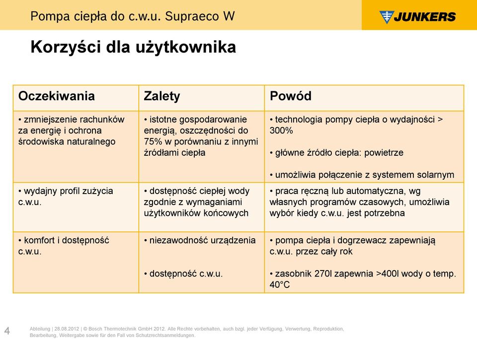 ków za energię i ochrona środowiska natur