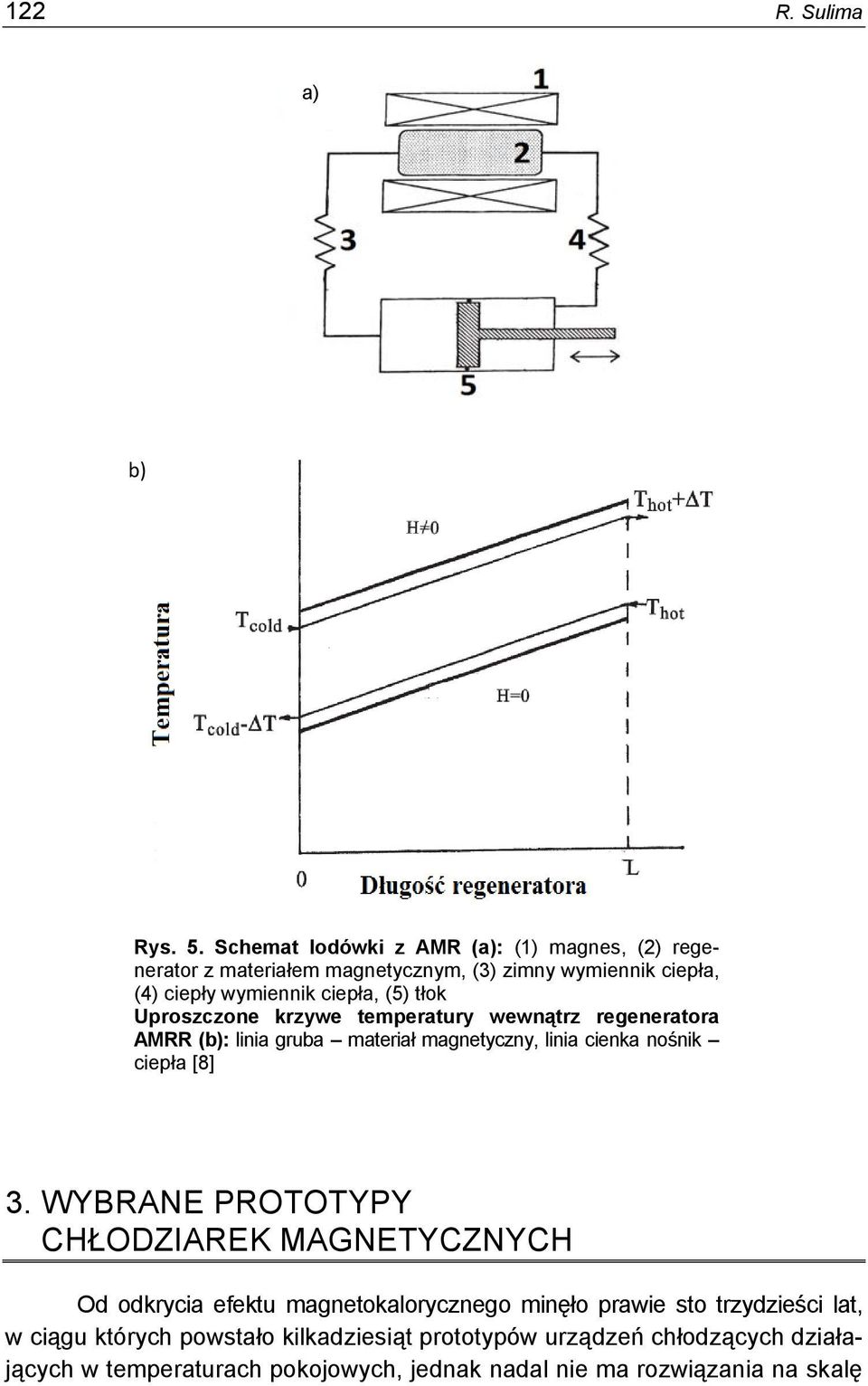 tłok Uproszczone krzywe temperatury wewnątrz regeneratora AMRR (b): linia gruba materiał magnetyczny, linia cienka nośnik ciepła [8] 3.