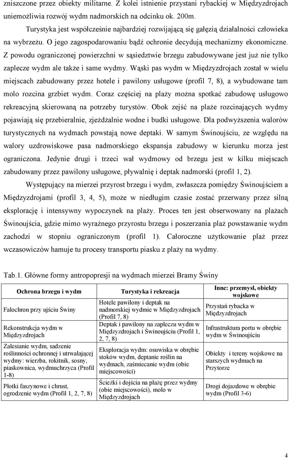 Z powodu ograniczonej powierzchni w sąsiedztwie brzegu zabudowywane jest juŝ nie tylko zaplecze wydm ale takŝe i same wydmy.