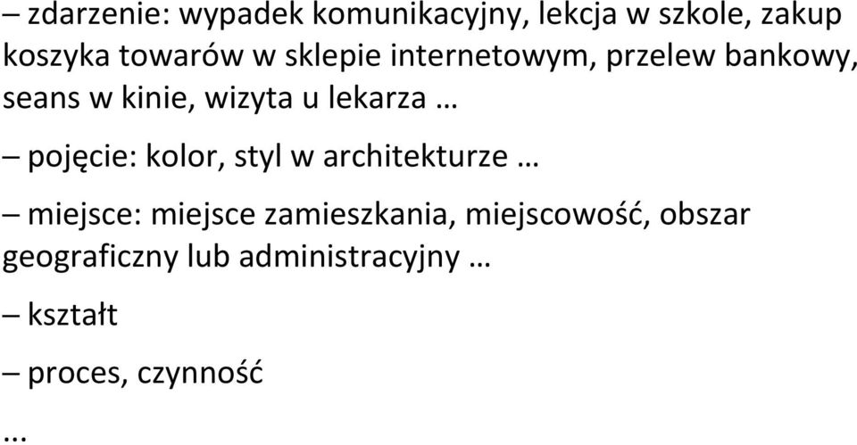 pojęcie: kolor, styl w architekturze miejsce: miejsce zamieszkania,