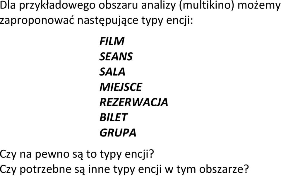 MIEJSCE REZERWACJA BILET GRUPA Czy na pewno są to