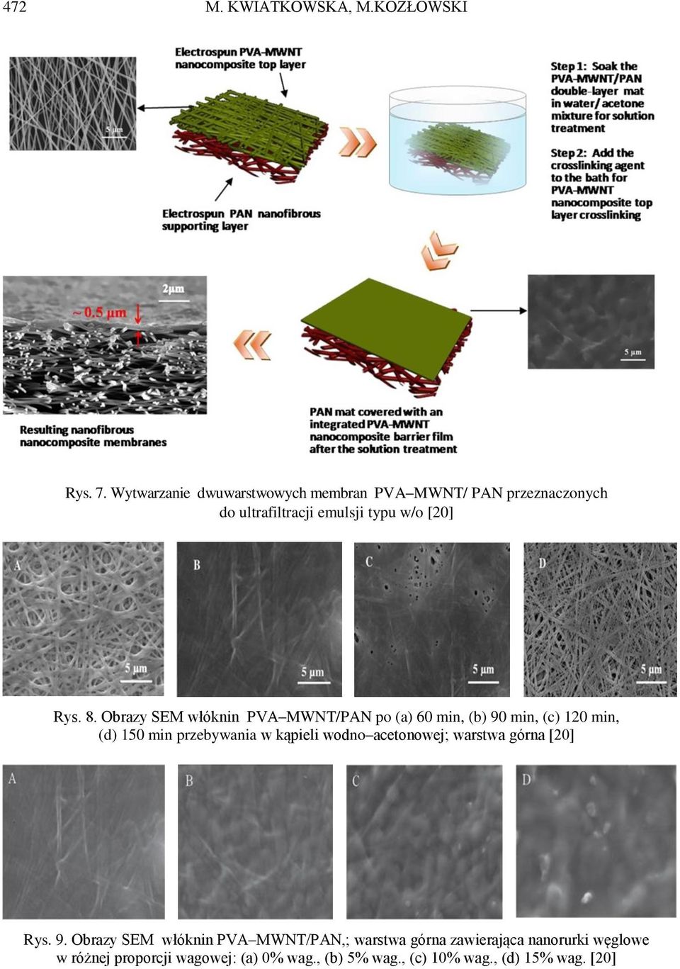 Obrazy SEM włóknin PVA MWNT/PAN po (a) 60 min, (b) 90 min, (c) 120 min, (d) 150 min przebywania w kąpieli wodno