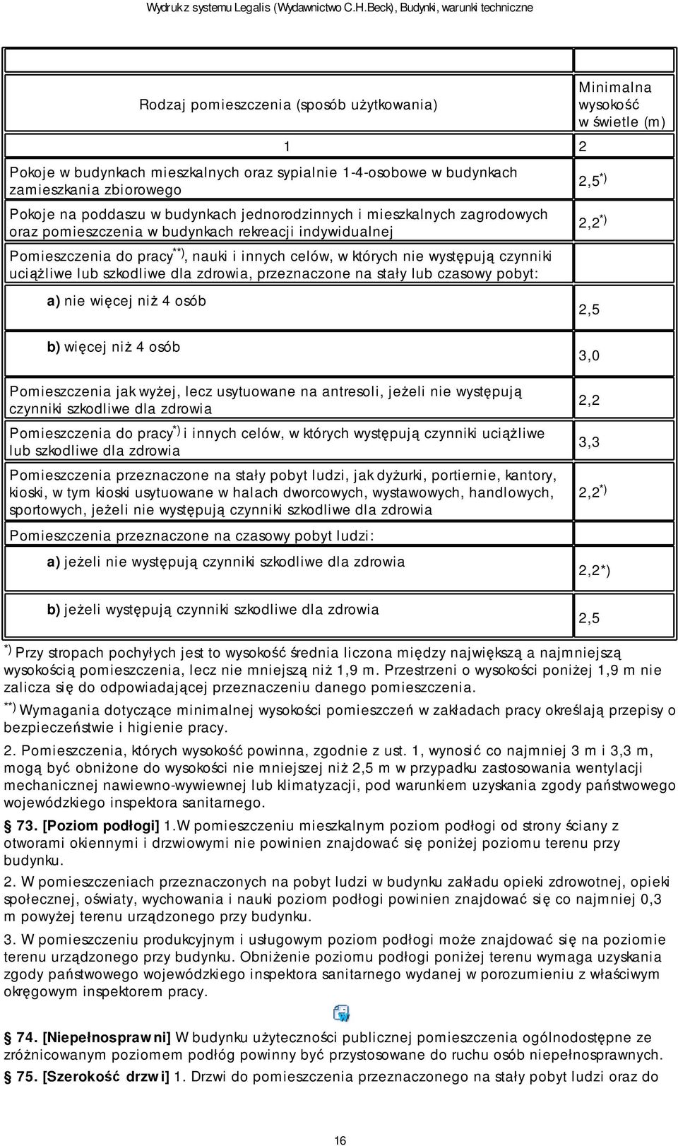 przeznaczone na stały lub czasowy pobyt: Minimalna wysokość w świetle (m) 2,5 *) 2,2 *) a) nie więcej niŝ 4 osób b) więcej niŝ 4 osób Pomieszczenia jak wyŝej, lecz usytuowane na antresoli, jeŝeli nie