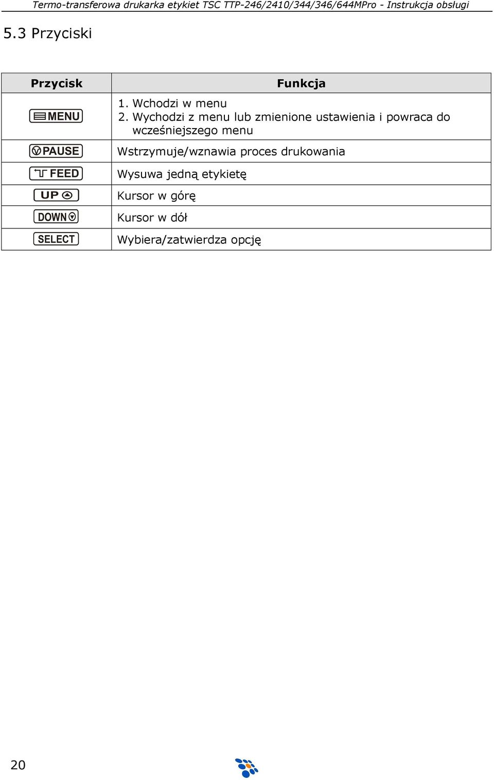 wcześniejszego menu Wstrzymuje/wznawia proces drukowania Wysuwa