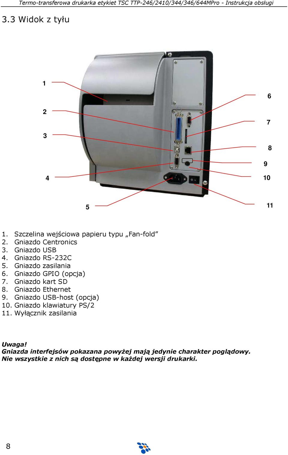 Gniazdo Ethernet 9. Gniazdo USB-host (opcja) 10. Gniazdo klawiatury PS/2 11. Wyłącznik zasilania Uwaga!