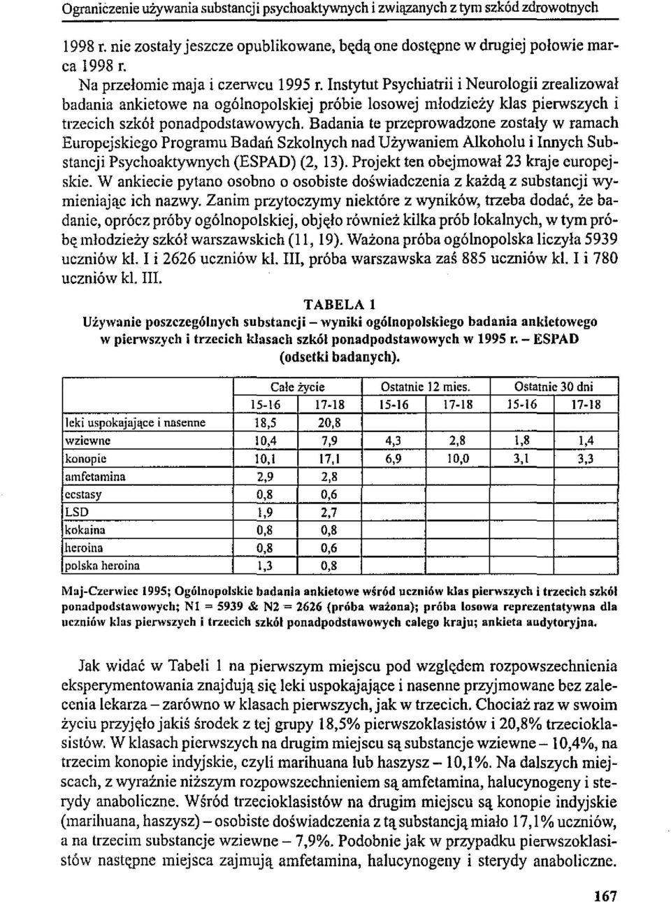 Badania te przeprowadzone zostały w ramach Europejskiego Programu Badań Szkolnych nad Używaniem Alkoholu i Innych Substancji Psychoaktywnych (ESPAD) (2, 13).