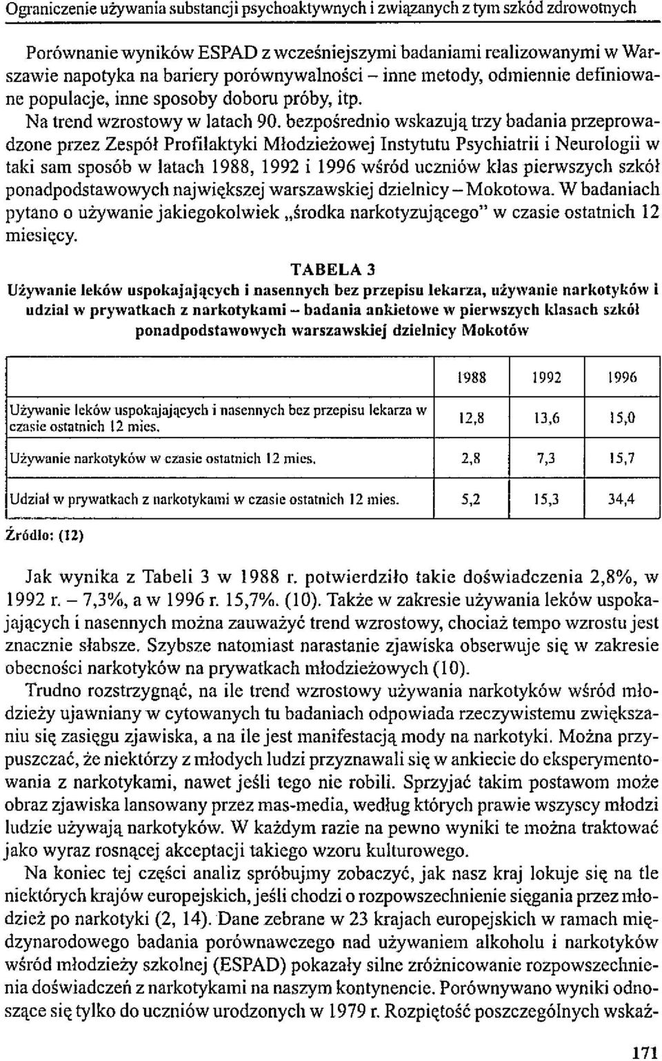 bezpośrednio wskazują trzy badania przeprowadzone przez Zespół Profilaktyki Młodzieżowej Instytutu Psychiatrii i Neurologii w taki sam sposób w latach 1988, 1992 i 1996 wśród uczniów klas pierwszych