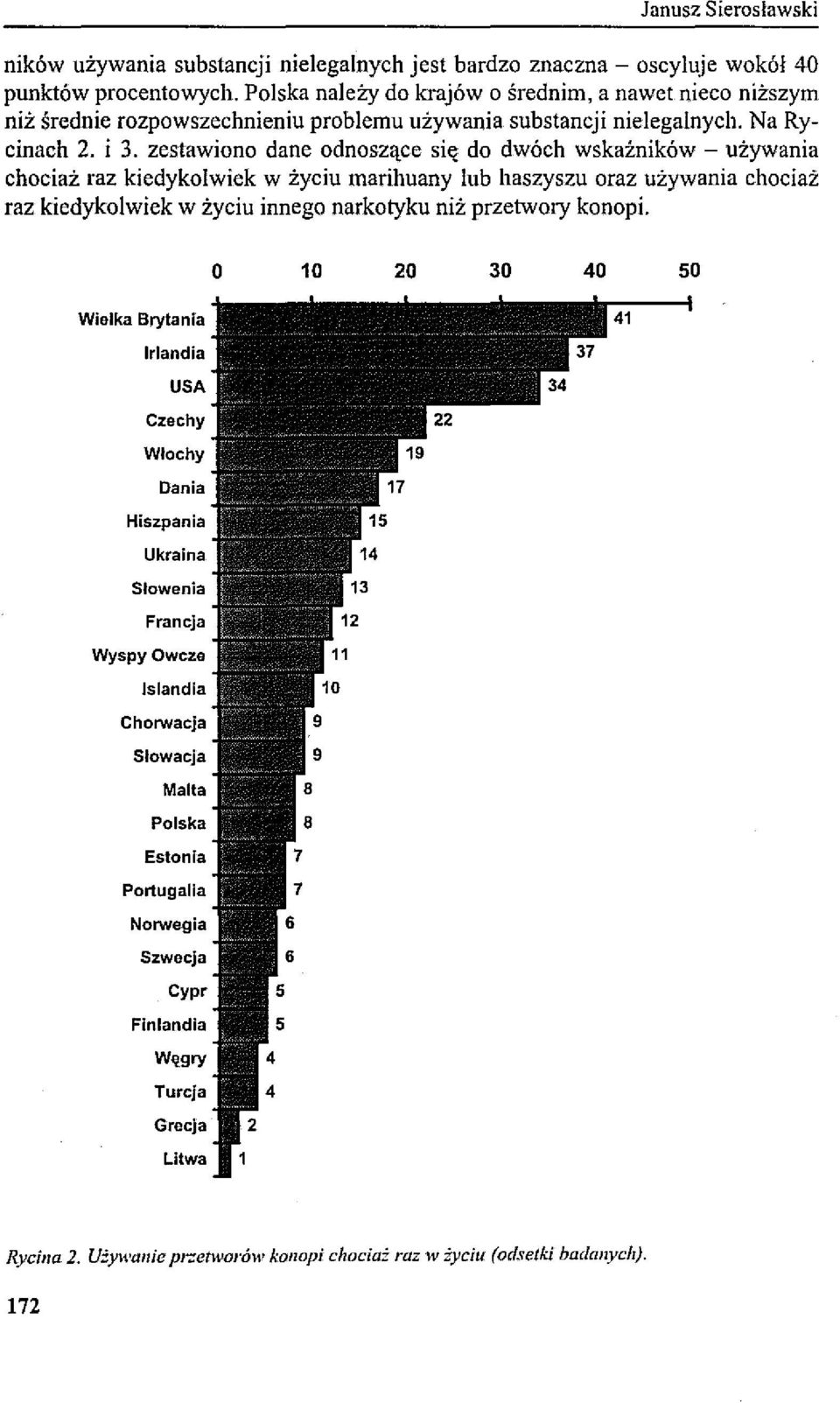 zestawiono dane odnoszące si" do dwóch wskaźników - używania chociaż raz kiedykolwiek w życiu marihuany lub haszyszu oraz używania chociaż raz kiedykolwiek w życiu innego narkotyku niż przetwory