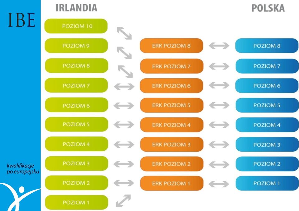 system odniesienia