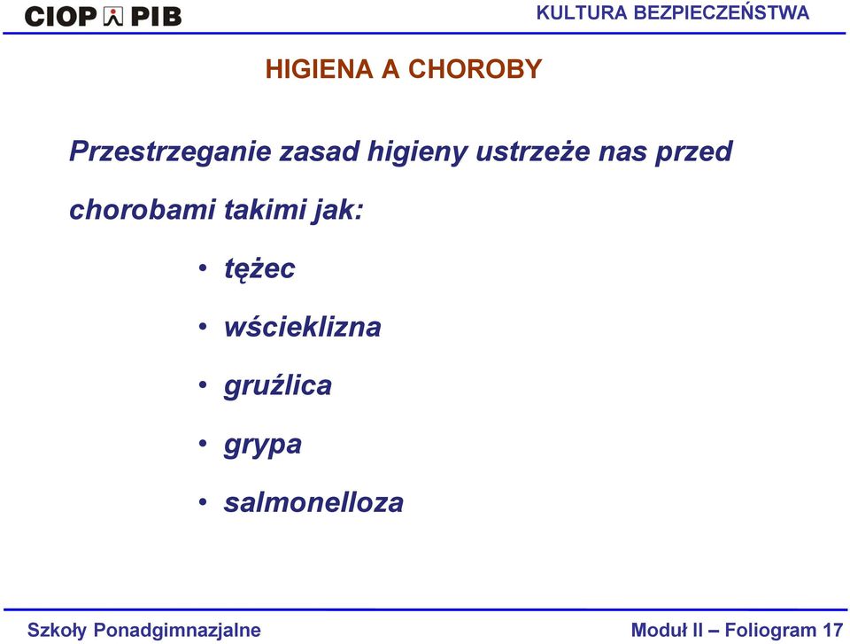 higieny ustrzeże nas przed chorobami takimi