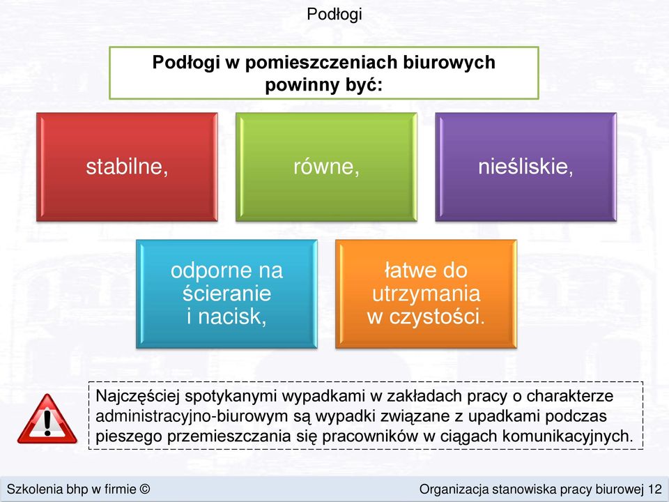 Najczęściej spotykanymi wypadkami w zakładach pracy o charakterze administracyjno-biurowym są wypadki