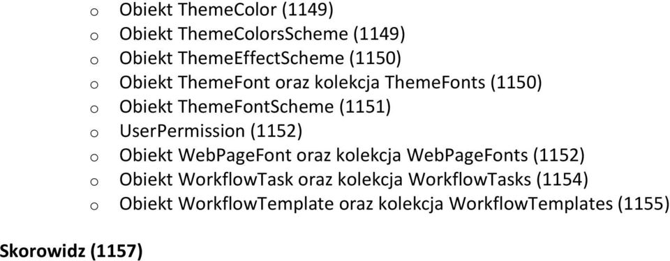 ThemeFontScheme (1151) o UserPermission (1152) o Obiekt WebPageFont oraz kolekcja WebPageFonts