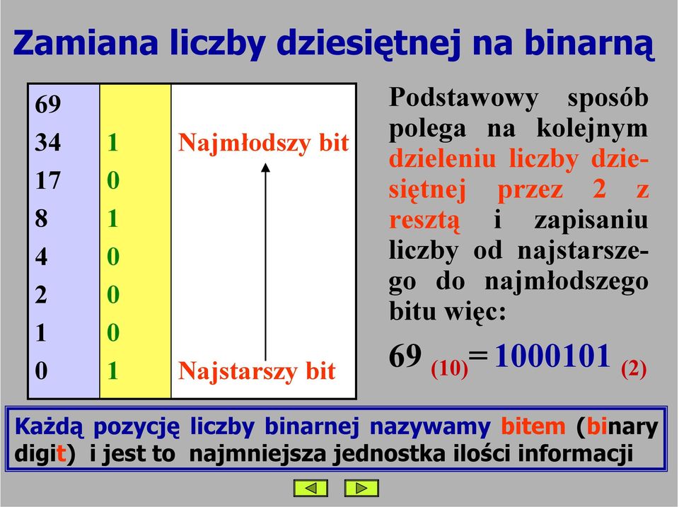 resztą i zapisaniu liczby od najstarszego do najmłodszego bitu więc: 69 (10) = 1000101 (2)