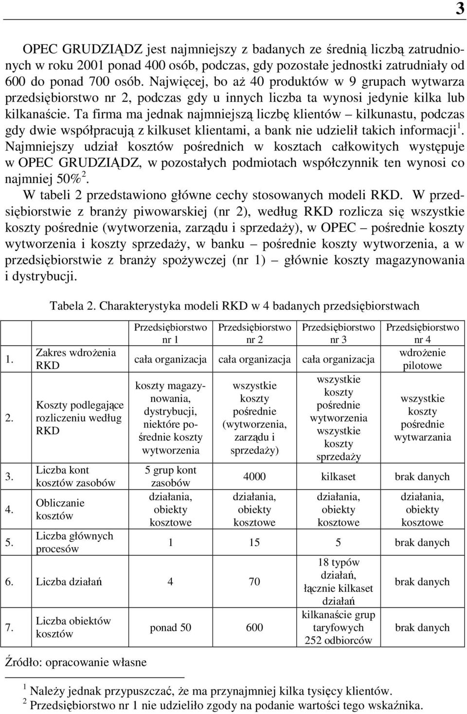 Ta firma ma jednak najmniejszą liczbę klientów kilkunastu, podczas gdy dwie współpracują z kilkuset klientami, a bank nie udzielił takich informacji 1.